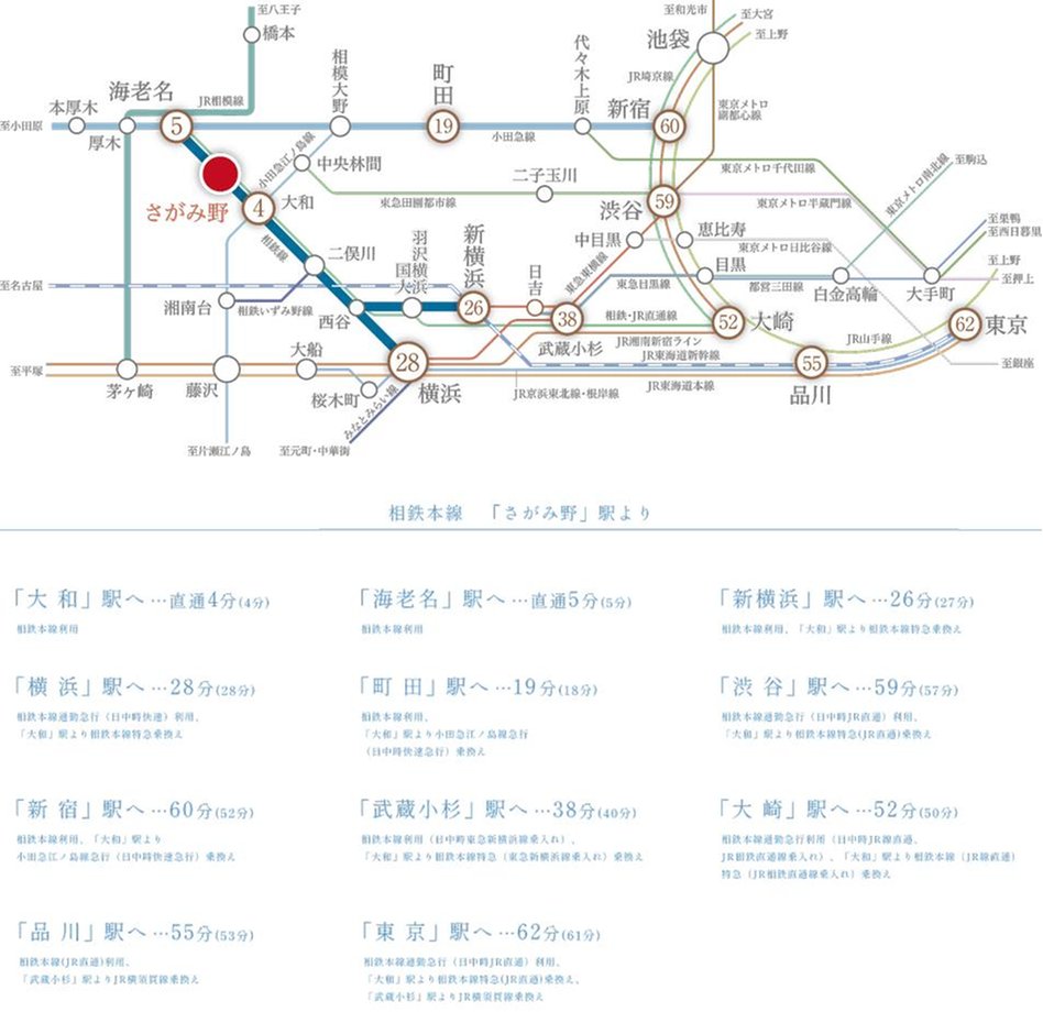 グレーシア海老名さがみ野テラスの交通アクセス図