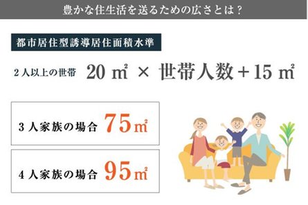 ルネ加須／ワンハンドレッド・レジデンスの取材レポート画像