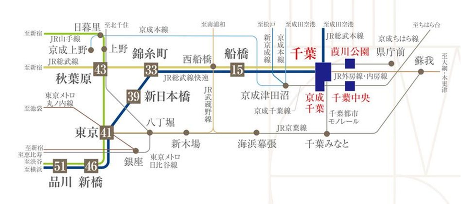 ポレスター千葉中央の交通アクセス図