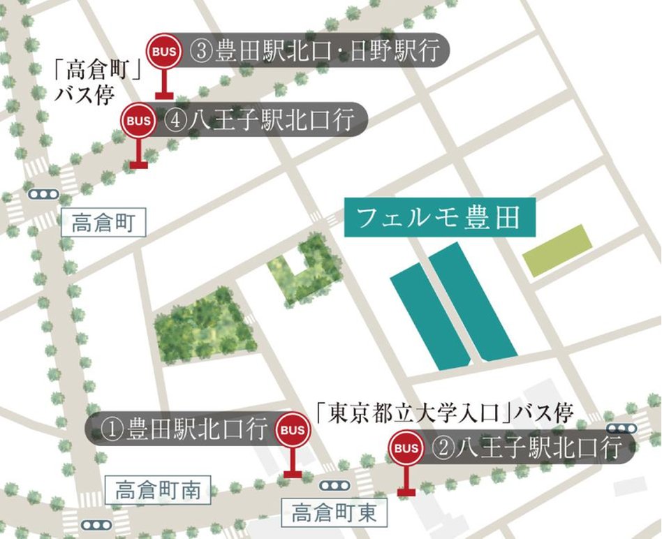 フェルモ豊田の交通アクセス図