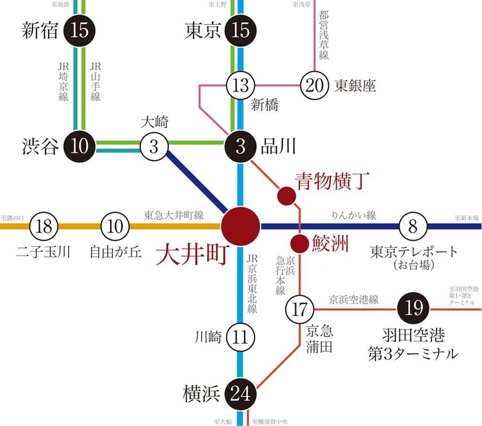 ピアース大井仙台坂Hill Topの交通アクセス図
