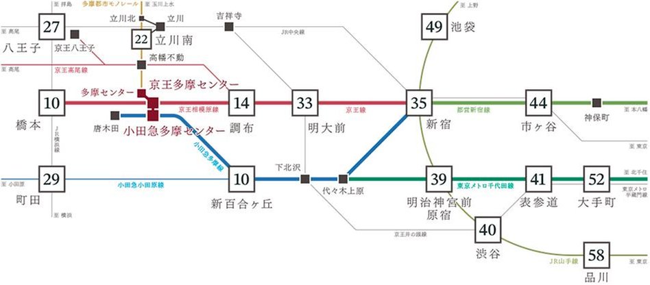 FOREAの交通アクセス図