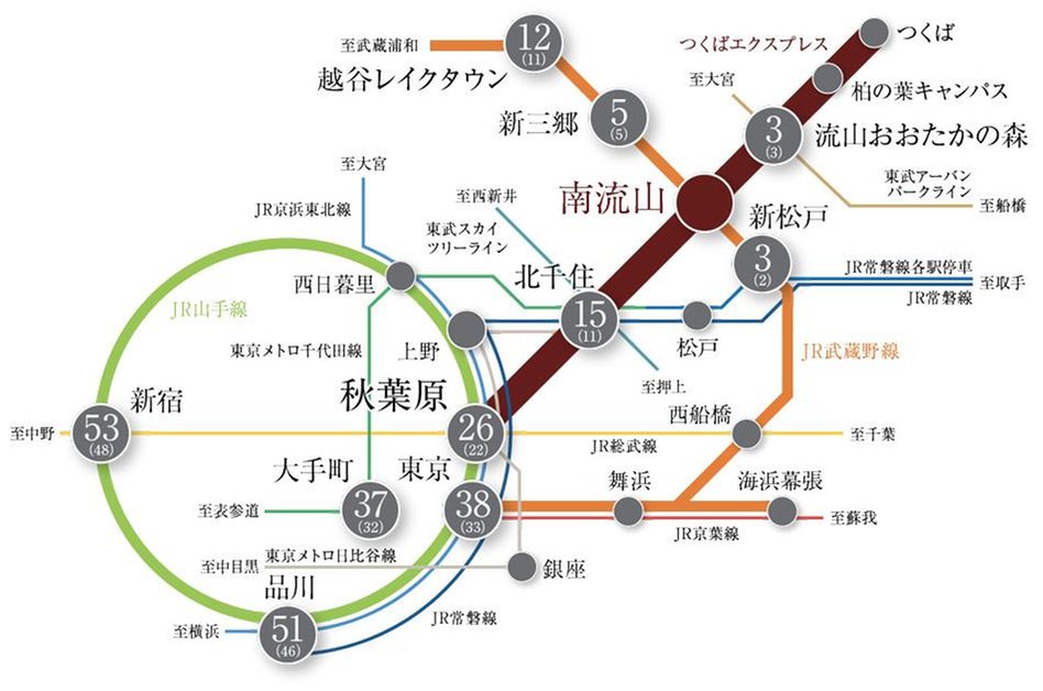 サングランデ南流山ザ・コートの交通アクセス図