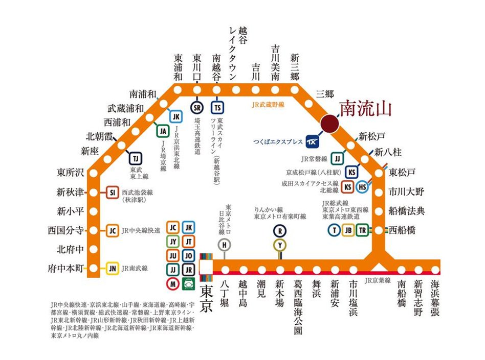 サングランデ南流山ザ・コートの交通アクセス図