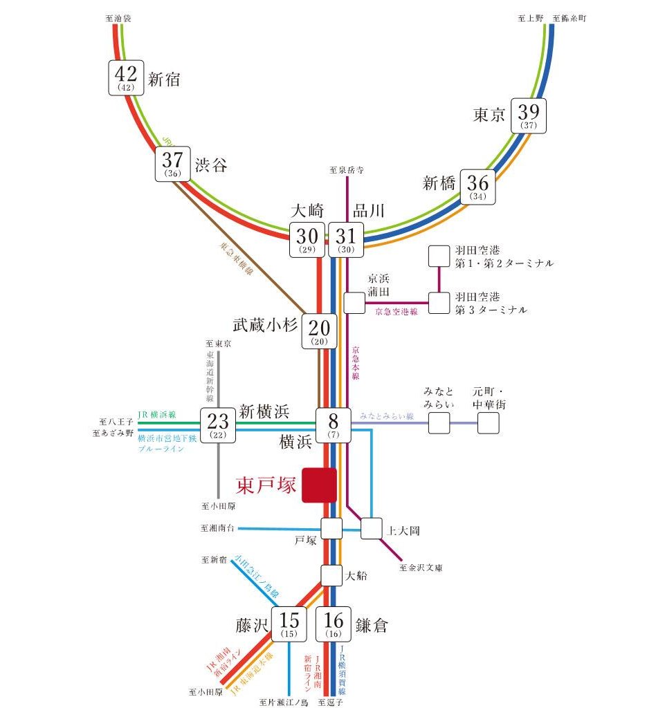 シエリアシティ横浜東戸塚の交通アクセス図