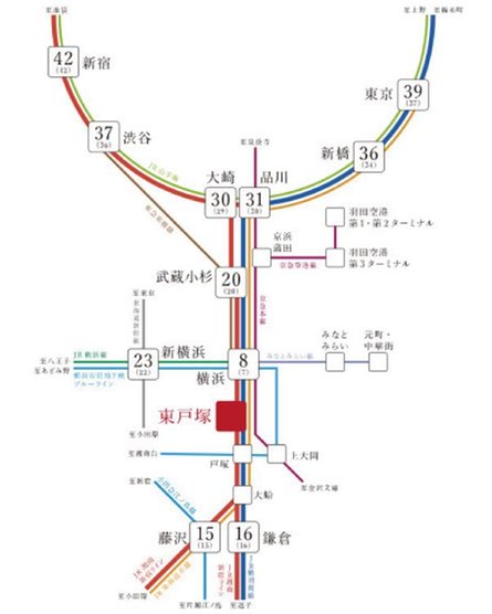 シエリアシティ横浜東戸塚の取材レポート画像