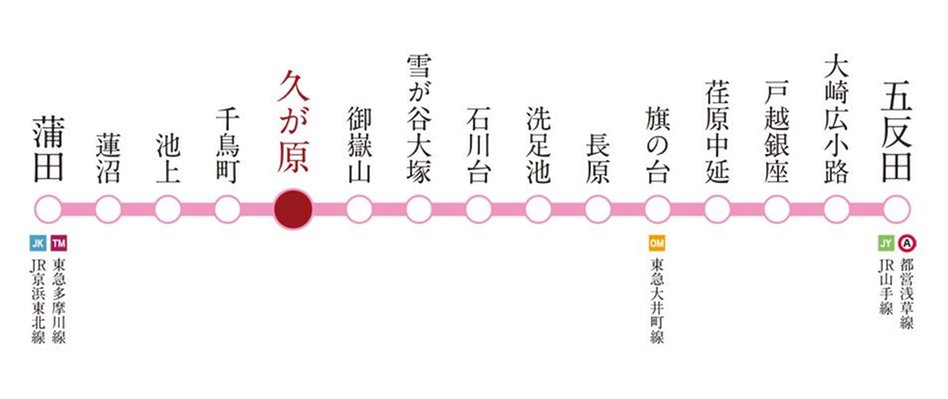 ヴェレーナ久が原の交通アクセス図