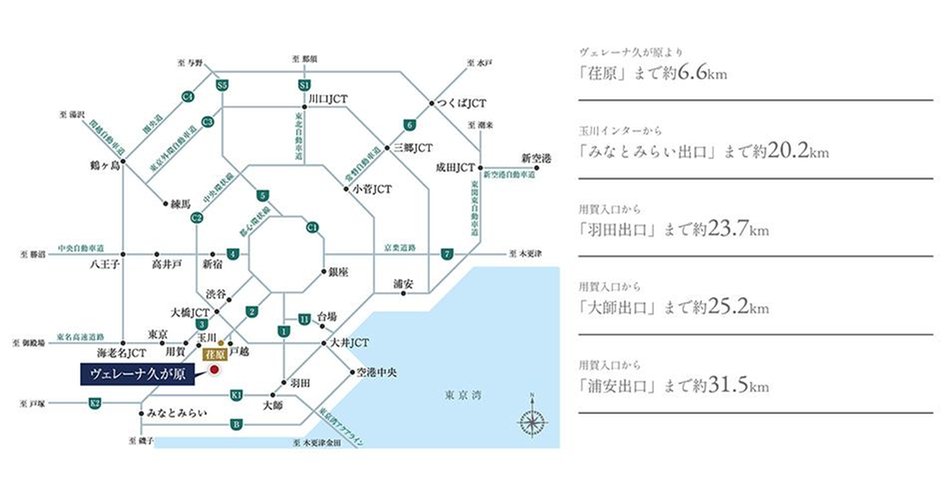 ヴェレーナ久が原の交通アクセス図