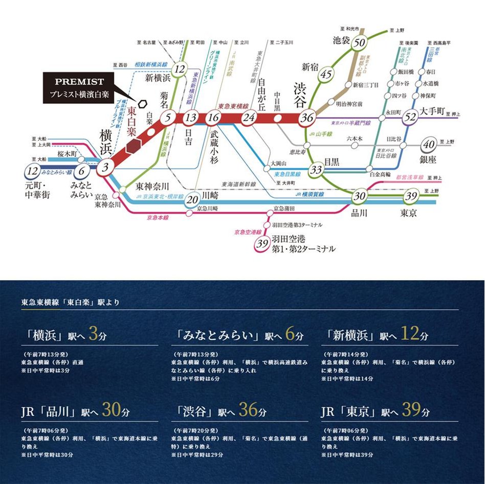 プレミスト横濱白楽の交通アクセス図
