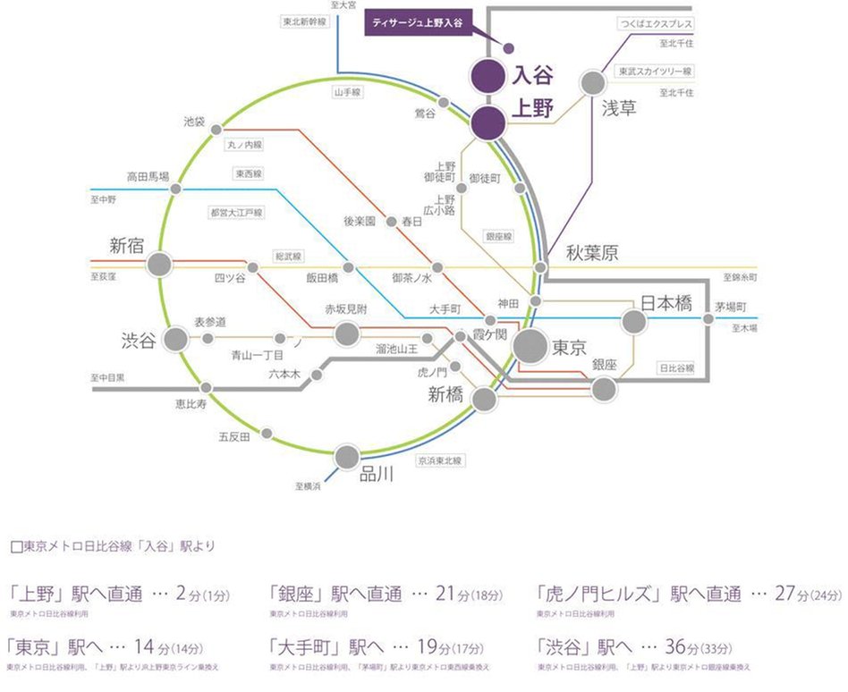 ティサージュ上野入谷の交通アクセス図