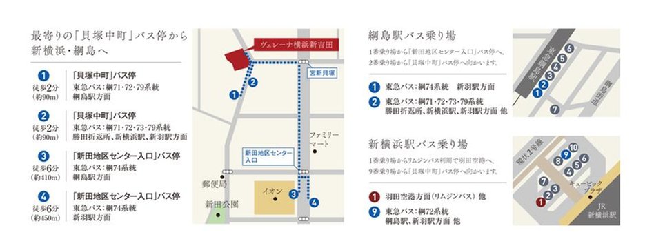ヴェレーナ横浜新吉田の交通アクセス図