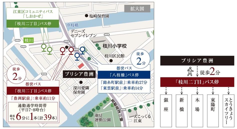 ブリシア豊洲の交通アクセス図