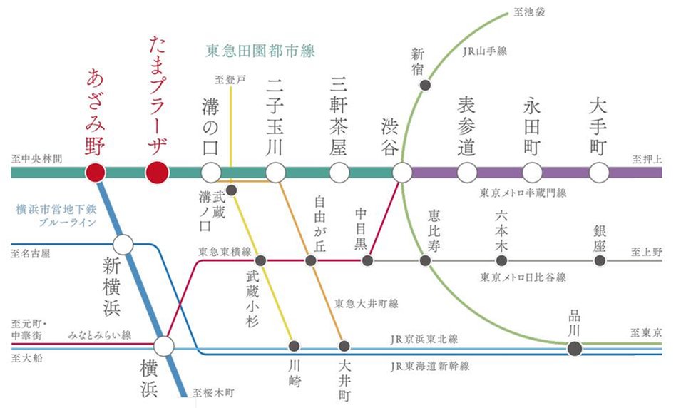 ドレッセたまプラーザ ラベニューの交通アクセス図