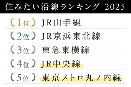 ジオ荻窪の取材レポート画像