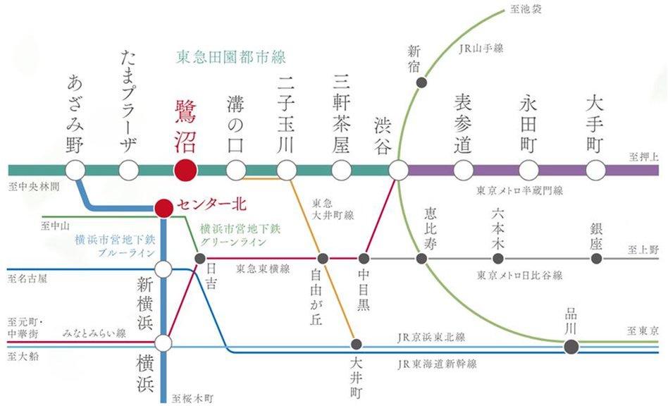 ドレッセ鷺沼レゾンベールの交通アクセス図