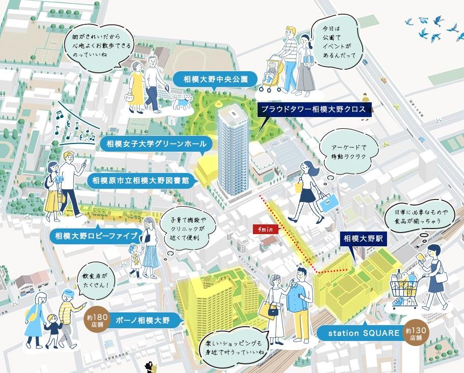 プラウドタワー相模大野クロスの取材レポート画像