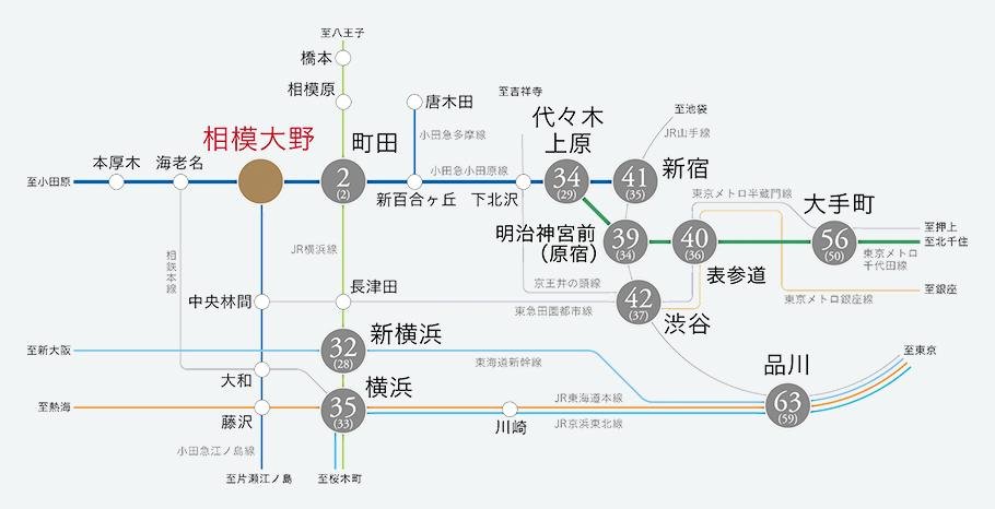 プラウドタワー相模大野クロスの取材レポート画像