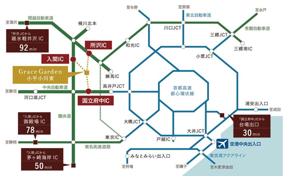 Grace Garden 小平小川東の交通アクセス図
