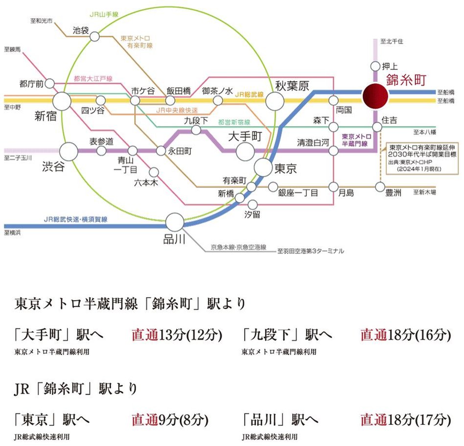 シティタワー錦糸公園の交通アクセス図