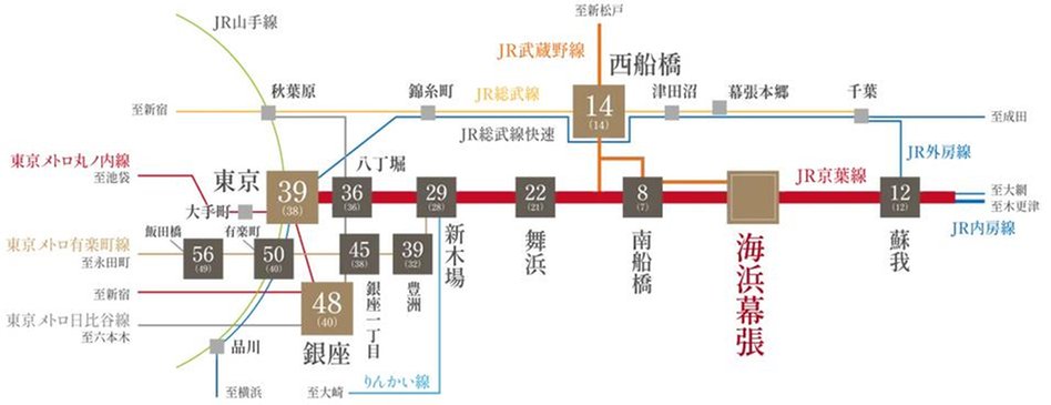 幕張ベイパーク　ブルームテラスタワーの交通アクセス図