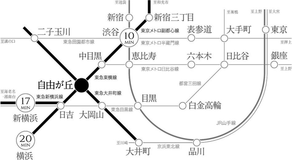 プラウド自由が丘ヒルトップの交通アクセス図