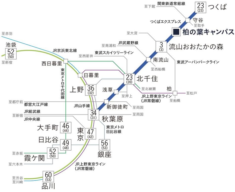 パークタワー柏の葉キャンパスの交通アクセス図