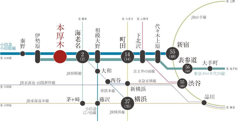 ローレルコート本厚木リーフィアレジデンスの交通アクセス図