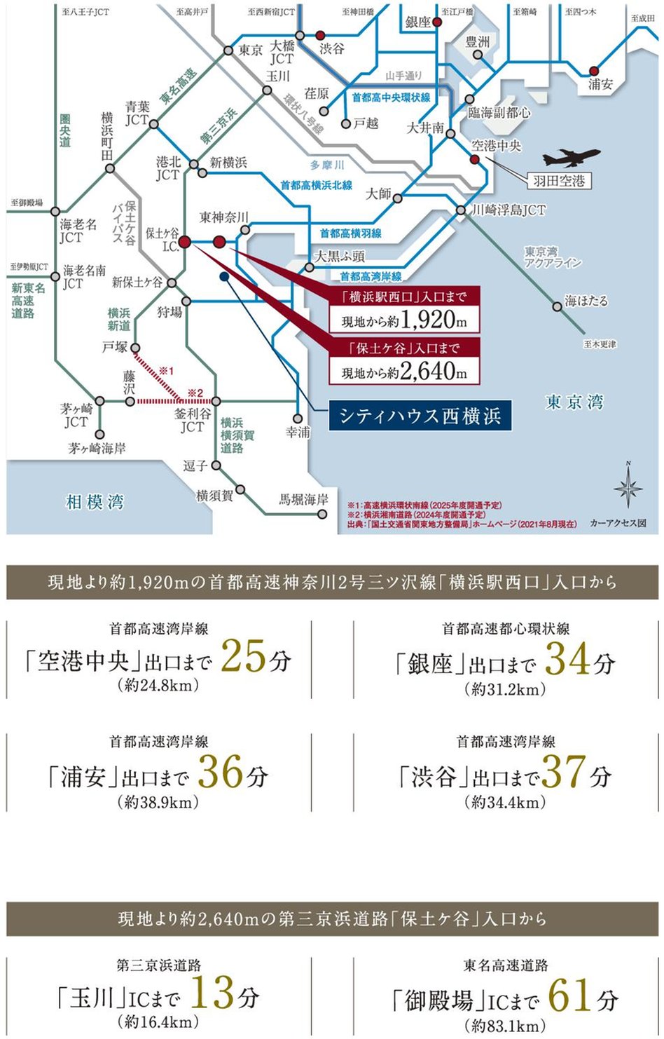 シティハウス西横浜の交通アクセス図