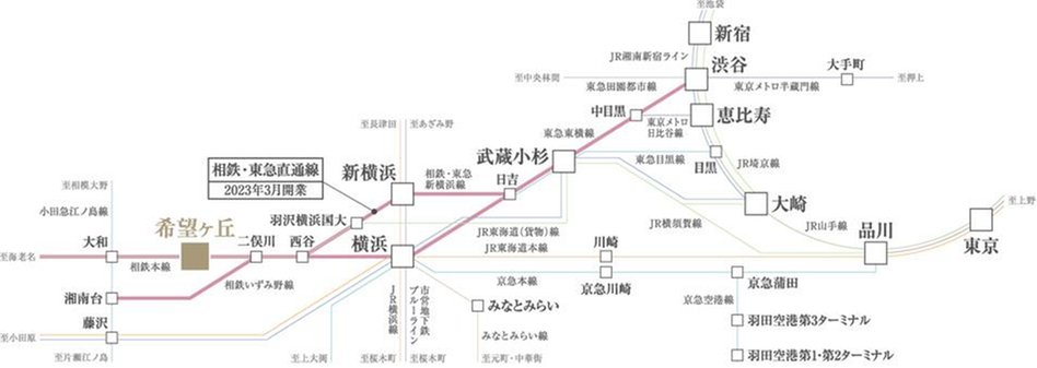 ザ・ヒルズ横浜希望ヶ丘レジデンスの交通アクセス図