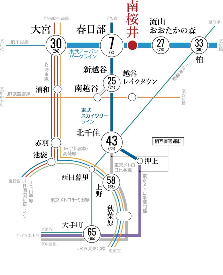 ソライエ南桜井の交通アクセス図