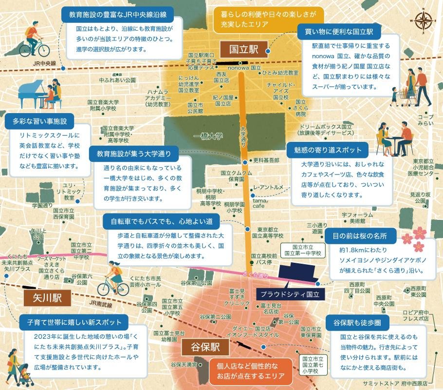 プラウドシティ国立の取材レポート画像