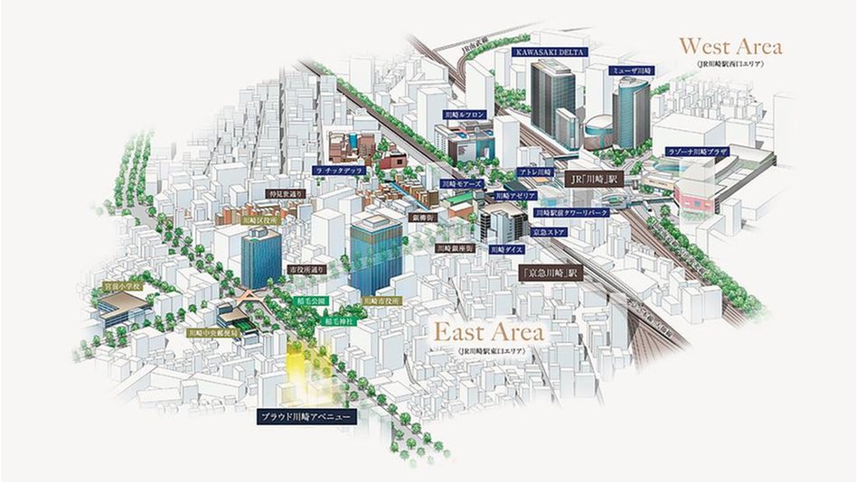 プラウド川崎アベニューの周辺環境の特徴画像