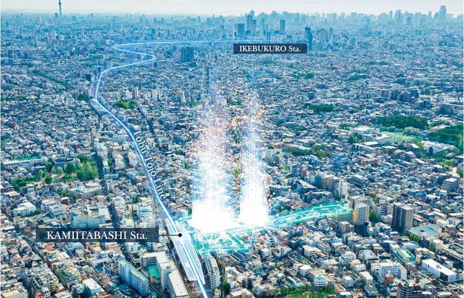 シティタワーズ上板橋イースト／セントラルの周辺環境の特徴画像