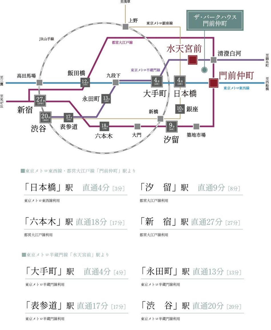 ザ・パークハウス 門前仲町の交通アクセス図