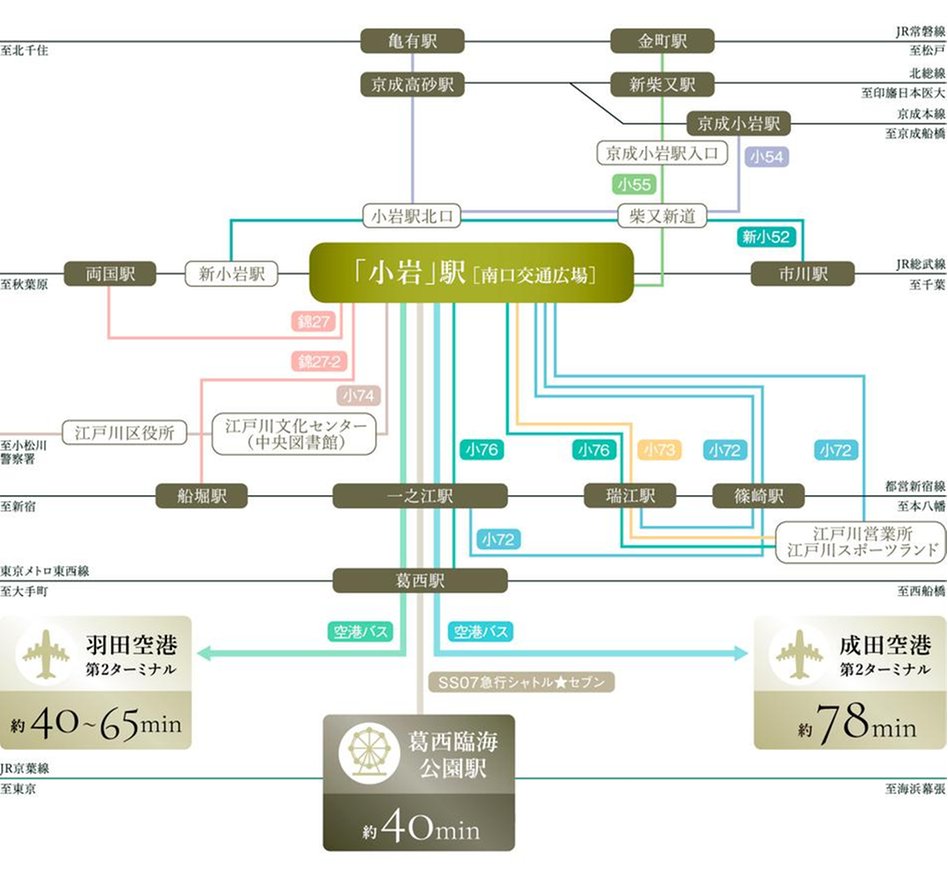 プラウドタワー小岩フロントの交通アクセス図