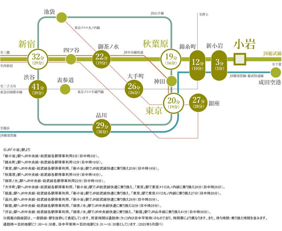 プラウドタワー小岩フロントの交通アクセス図