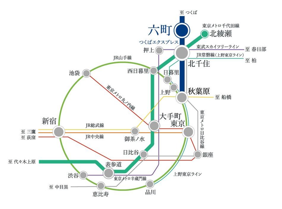 クオリティス東京六町の交通アクセス図