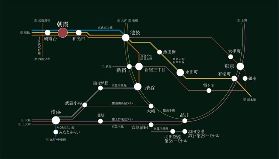 ブリリアンコート朝霞本町の交通アクセス図