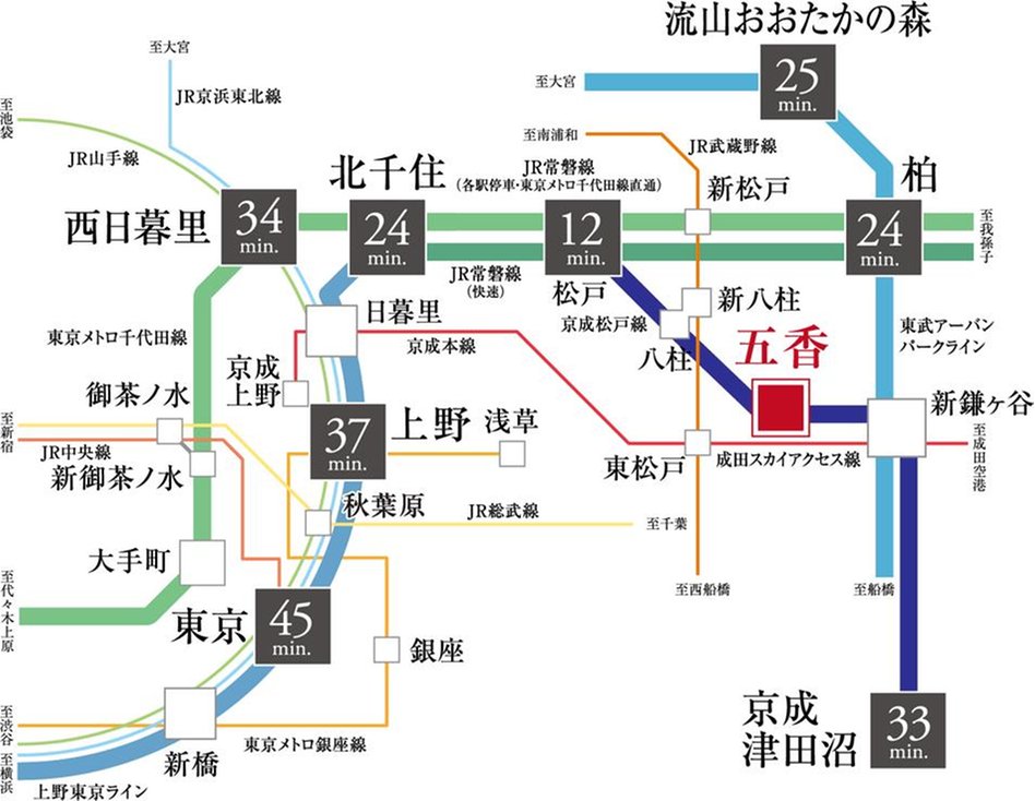 ルピアコート松戸五香の交通アクセス図