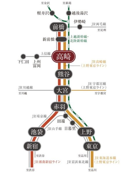 ポレスター高崎ザ・ステーションイーストの取材レポート画像