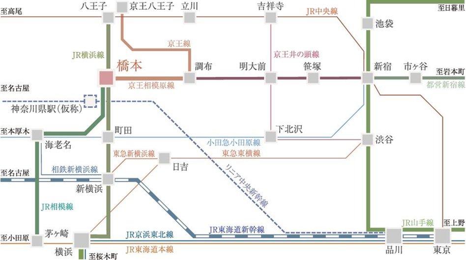 レ・ジェイドシティ橋本 IIIの交通アクセス図