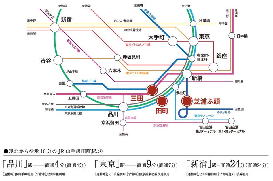 シティタワー東京田町の交通アクセス図