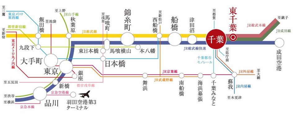 シュロスガーデン千葉の交通アクセス図