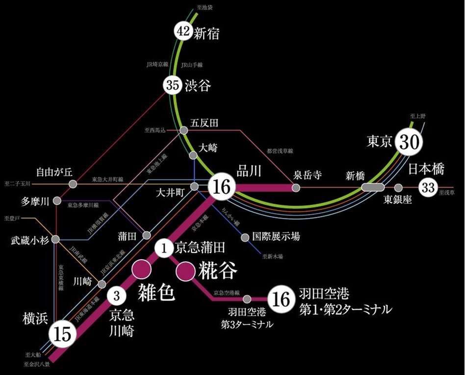 アネシア南六郷の交通アクセス図