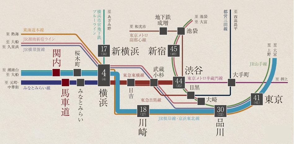 ルジェンテ横濱馬車道の交通アクセス図