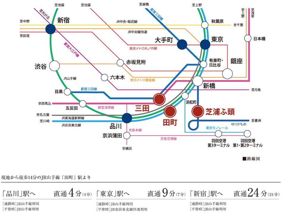 CITY TOWER THE RAINBOWの交通アクセス図
