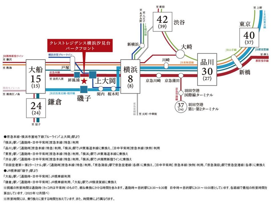 クレストレジデンス横浜汐見台パークフロントの交通アクセス図