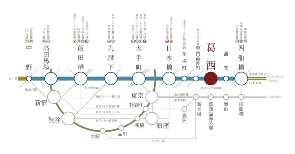 レ・ジェイド葛西イーストアベニューの交通アクセス図