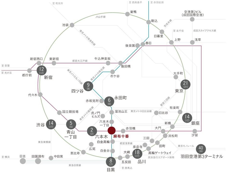 パークコート麻布十番東京 ザ タワー ノース／ザ タワー サウスの交通アクセス図