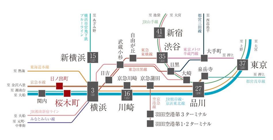 ルジェンテ横浜桜木町の交通アクセス図